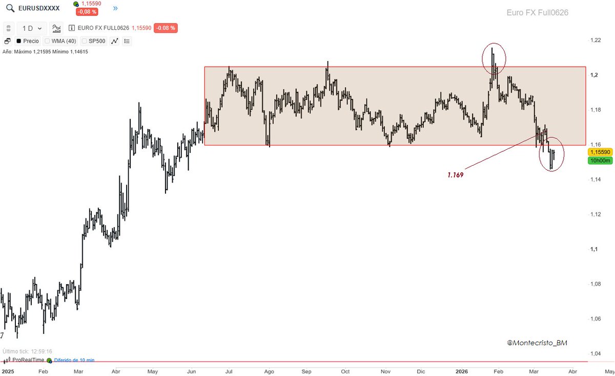 Montecristo tweet media