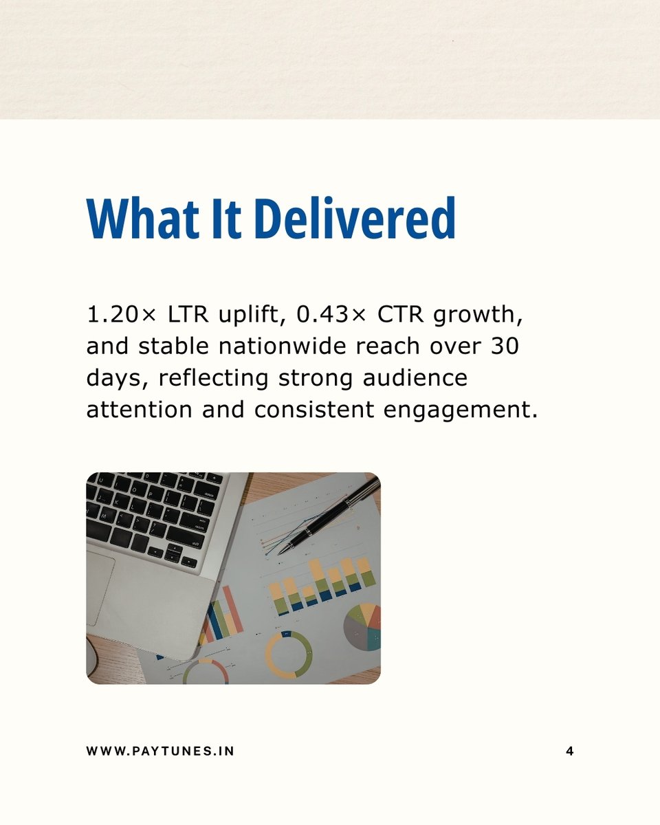 PayTunes tweet media