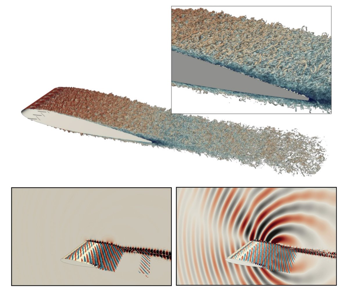 Physical Review Fluids tweet media