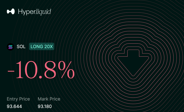 first L of the day.
gm $SOL
