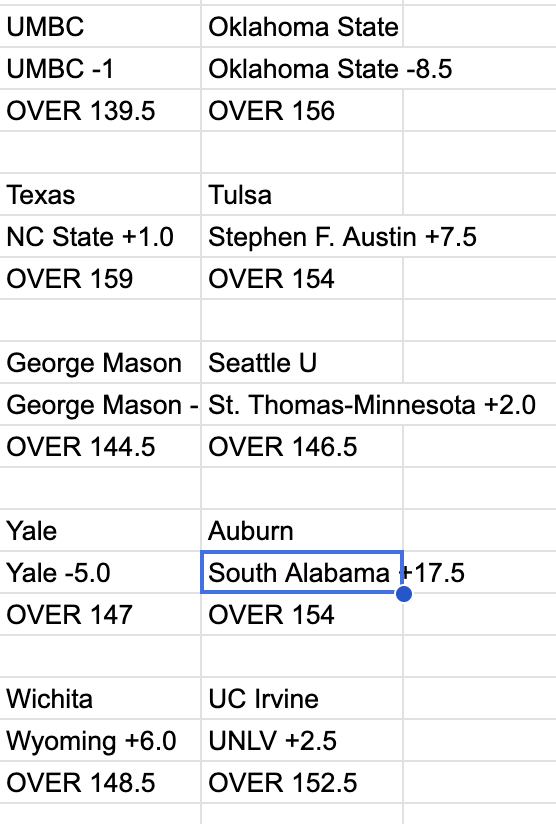 sprtsbettingpix's tweet photo. Mar. 17 2026 #CBBPredictions attached
#CBBFreePick: So. ALA +17.5 (-110)
CBB Underdog ATS 2026 Record: 1106-1061-18
CBB Underdog ATS 2026 Picks: 83-82-2 https://t.co/svUi1uaw5o