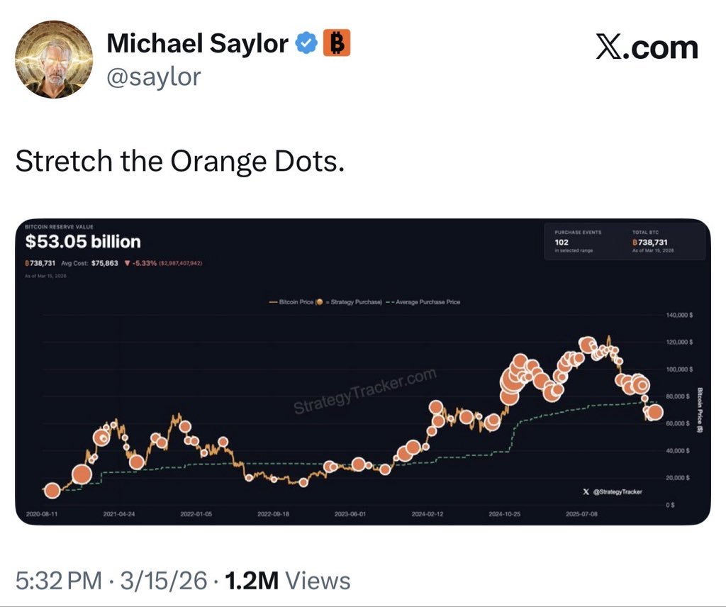 Minal Thukral tweet media