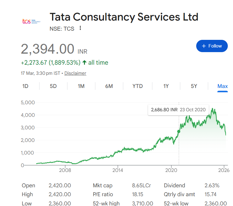 Aditya Shah tweet media