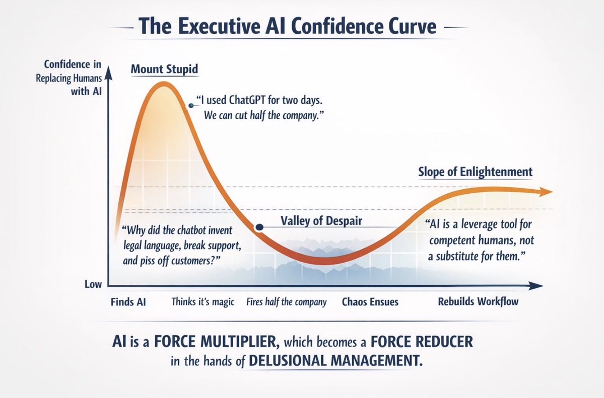 Jonathan Wilke tweet media