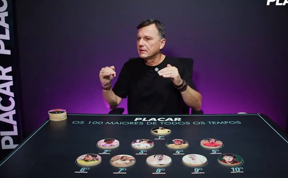 Planeta do Futebol 🌎 tweet media