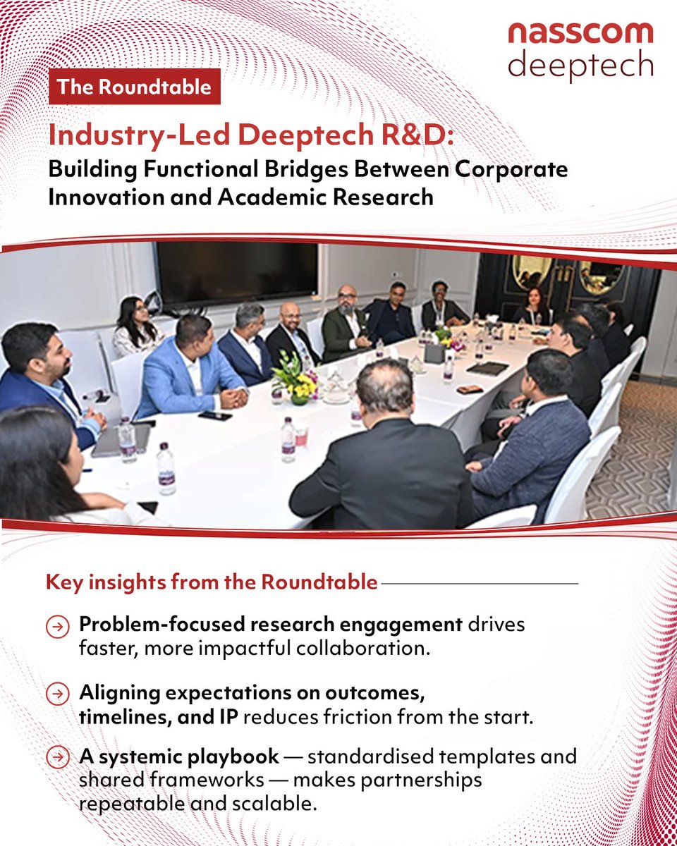 nasscom deeptech tweet media