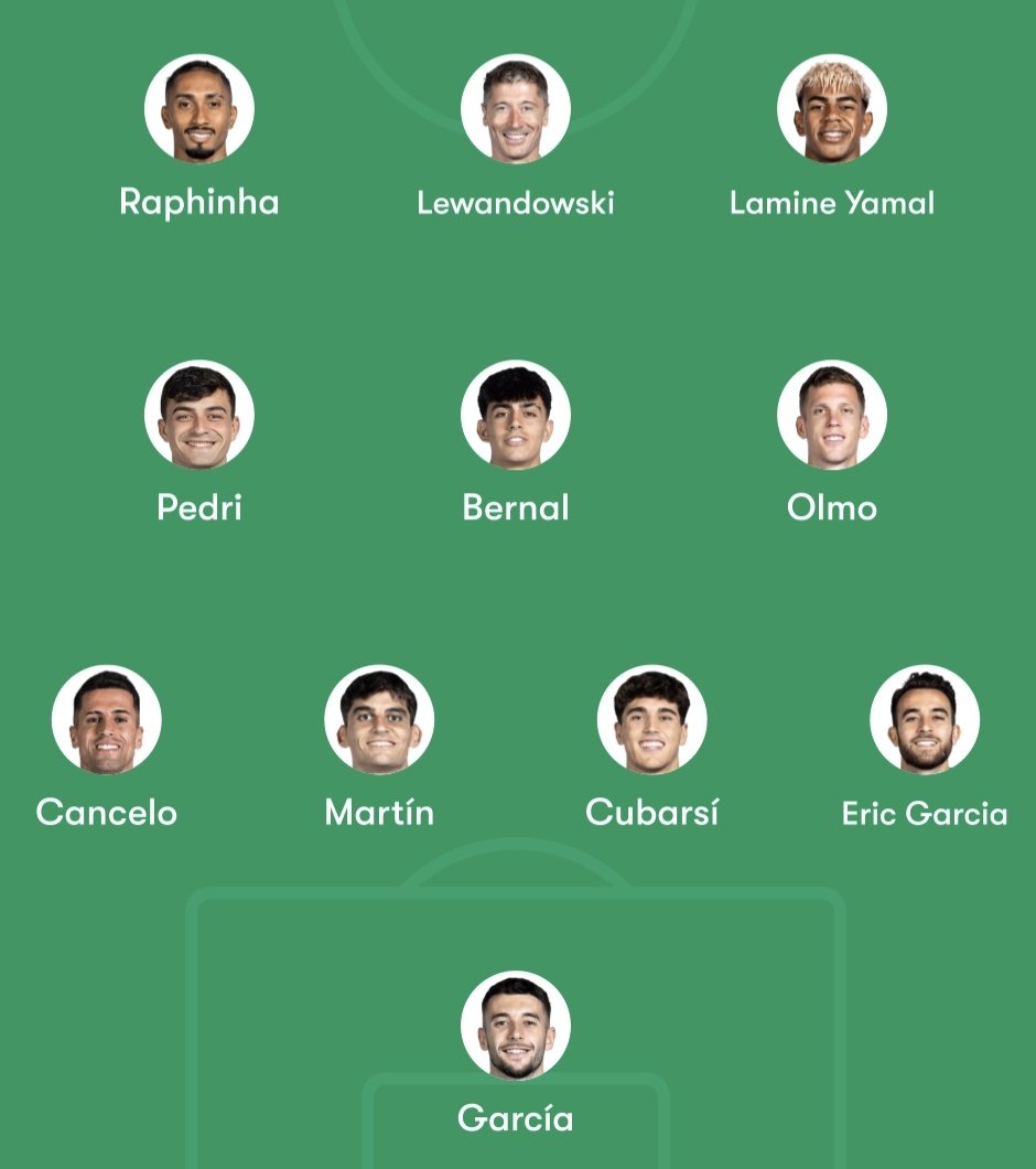 HUSSIEN BARCA 🇵🇸 tweet media