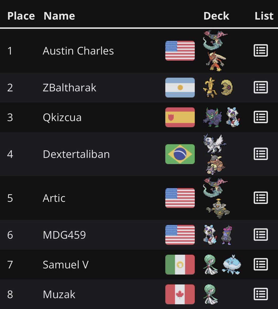 Austin Charles 🔜 Orlando 🌴 tweet media