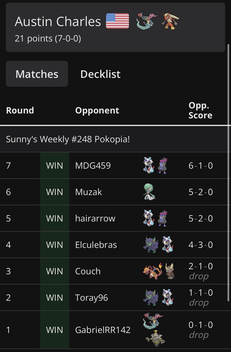 Austin Charles 🔜 Orlando 🌴 tweet media