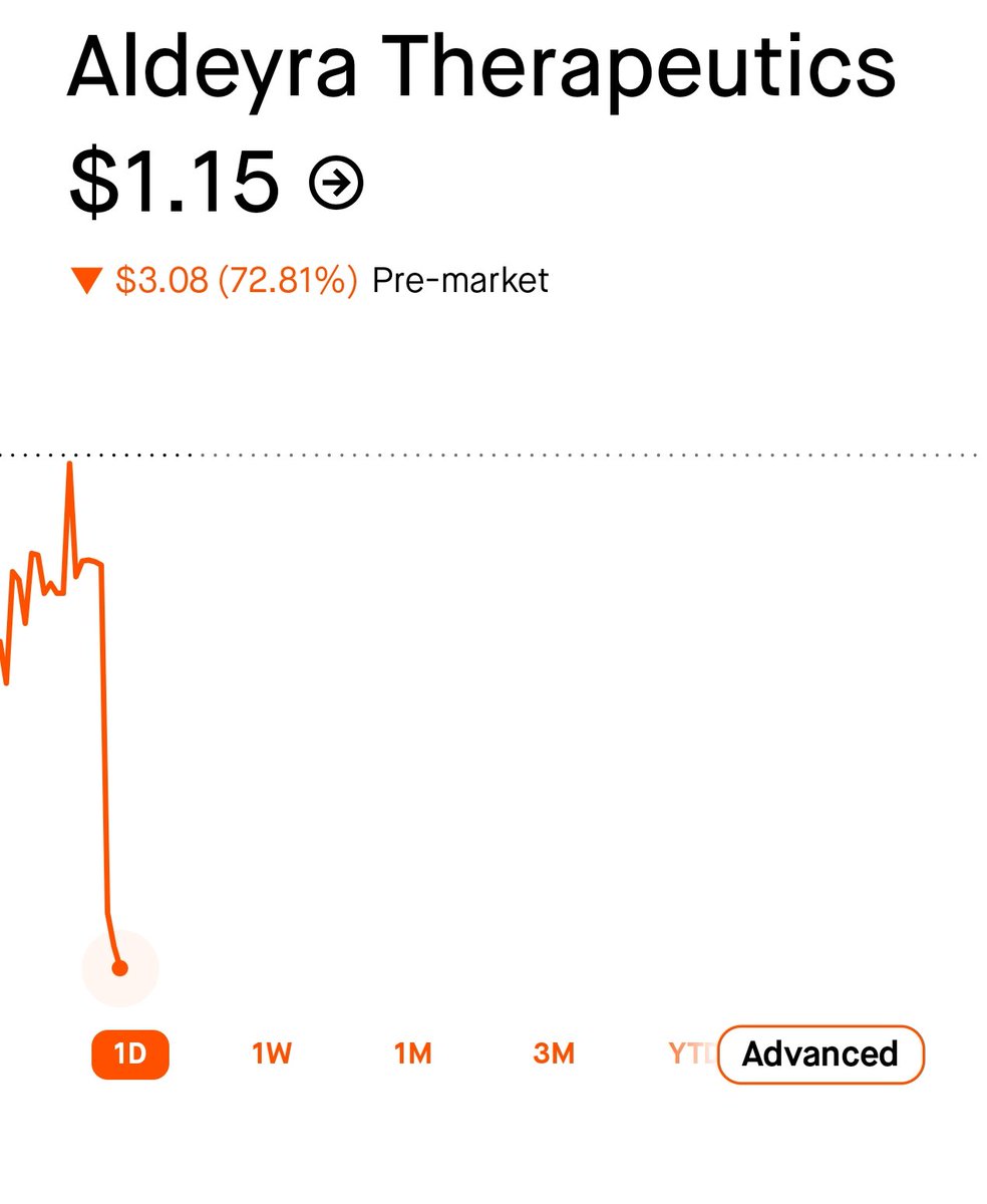 Biotech Autist tweet media