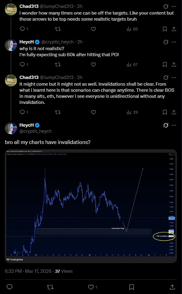 Heych bro @Tradernaber you started all this I swear 🤣🤣🤣