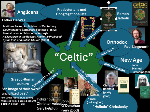 Matthew J. Milliner tweet media