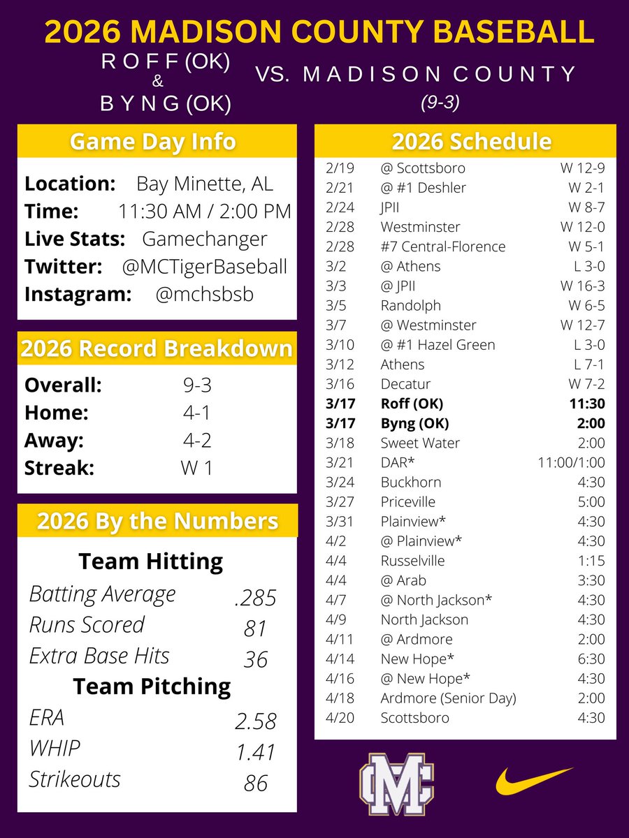 MCHS Baseball tweet media