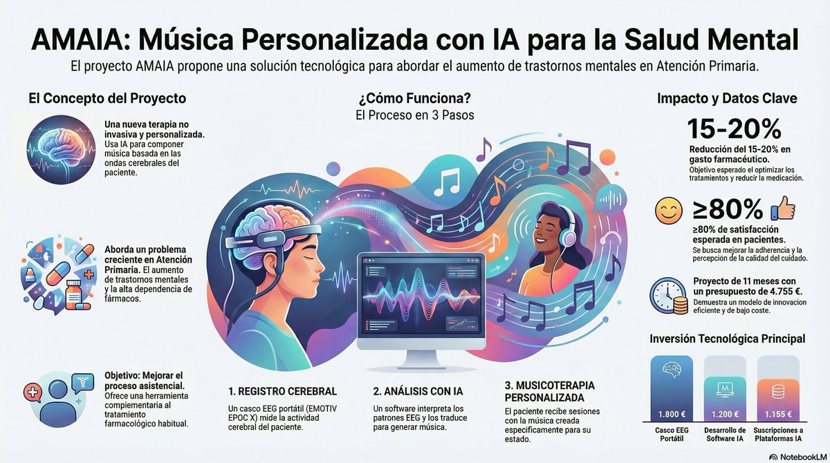 alfonso piñana lopez tweet media