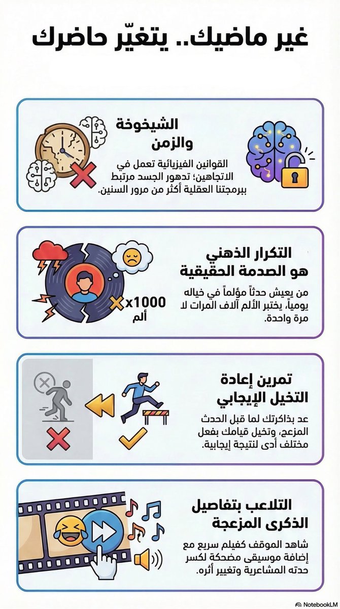 <a href="/SmartsWayCo/">SmartsWay🗝️</a> <a href="/salrashed/">صلاح صالح الراشد</a> <a href="/salrashed/">صلاح صالح الراشد</a> 
#خذها_قاعدة👌🏼
#مسار_الازدهار 🗝️

الموسم 12
الحلقة 28 ج2