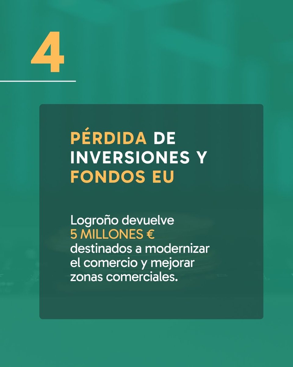 PR+ Logroño tweet media