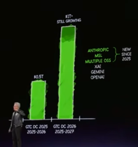 Ed Ludlow tweet media