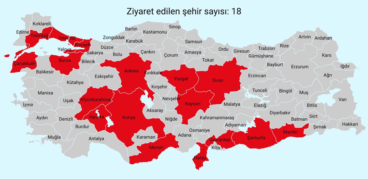 Veysel Axin 💻 tweet media