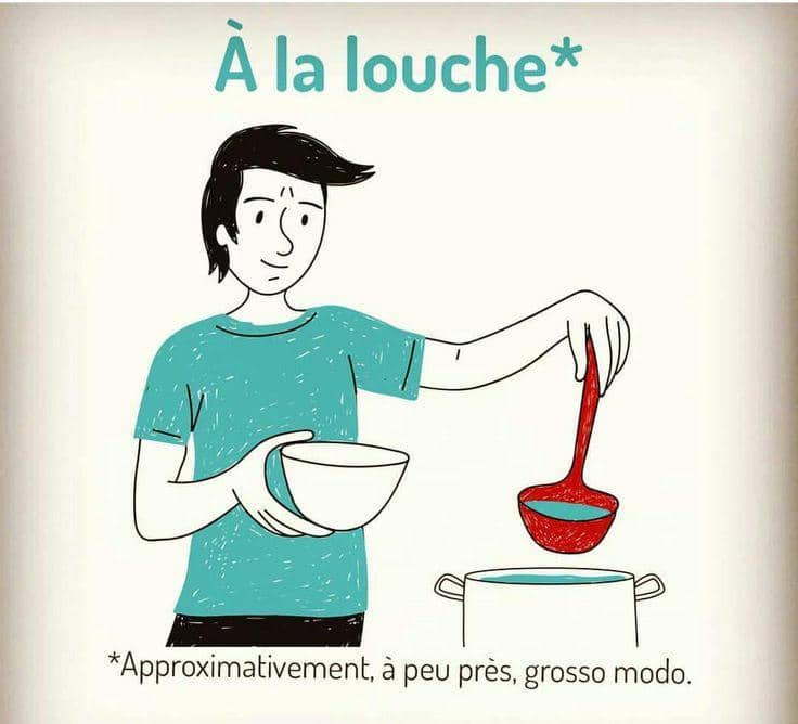 TontineLitt's tweet photo. #Idiome
Voilà à la louche, le compte rendu de la réunion.
Et si vous formiez une phrase avec l'expression idiomatique idiomatique du jour 😌
#ApprendreEnsemble
#BookClub237 https://t.co/0zBsh1xbnh