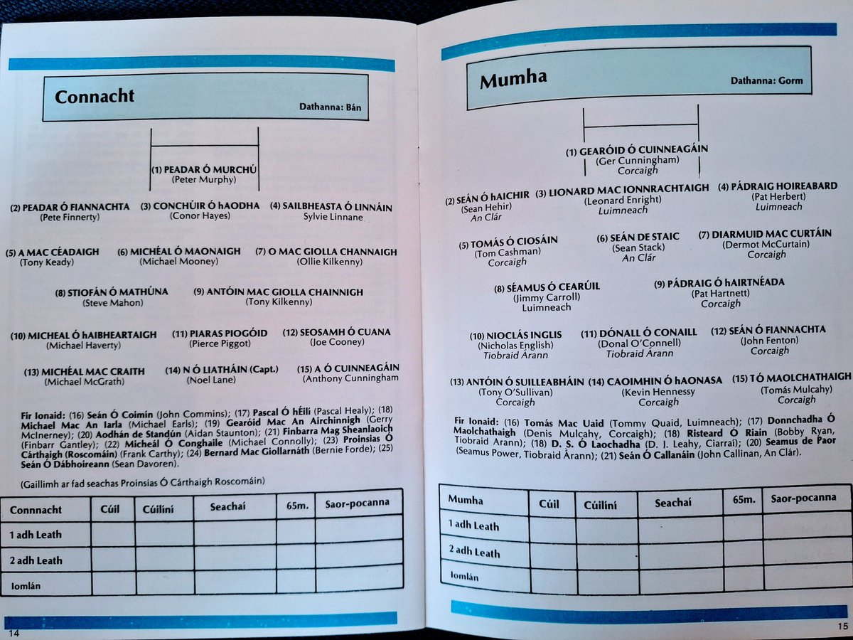 galway gaa programmes tweet media