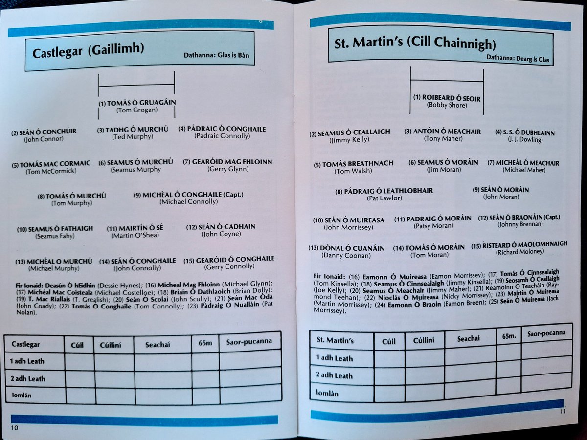 galway gaa programmes tweet media