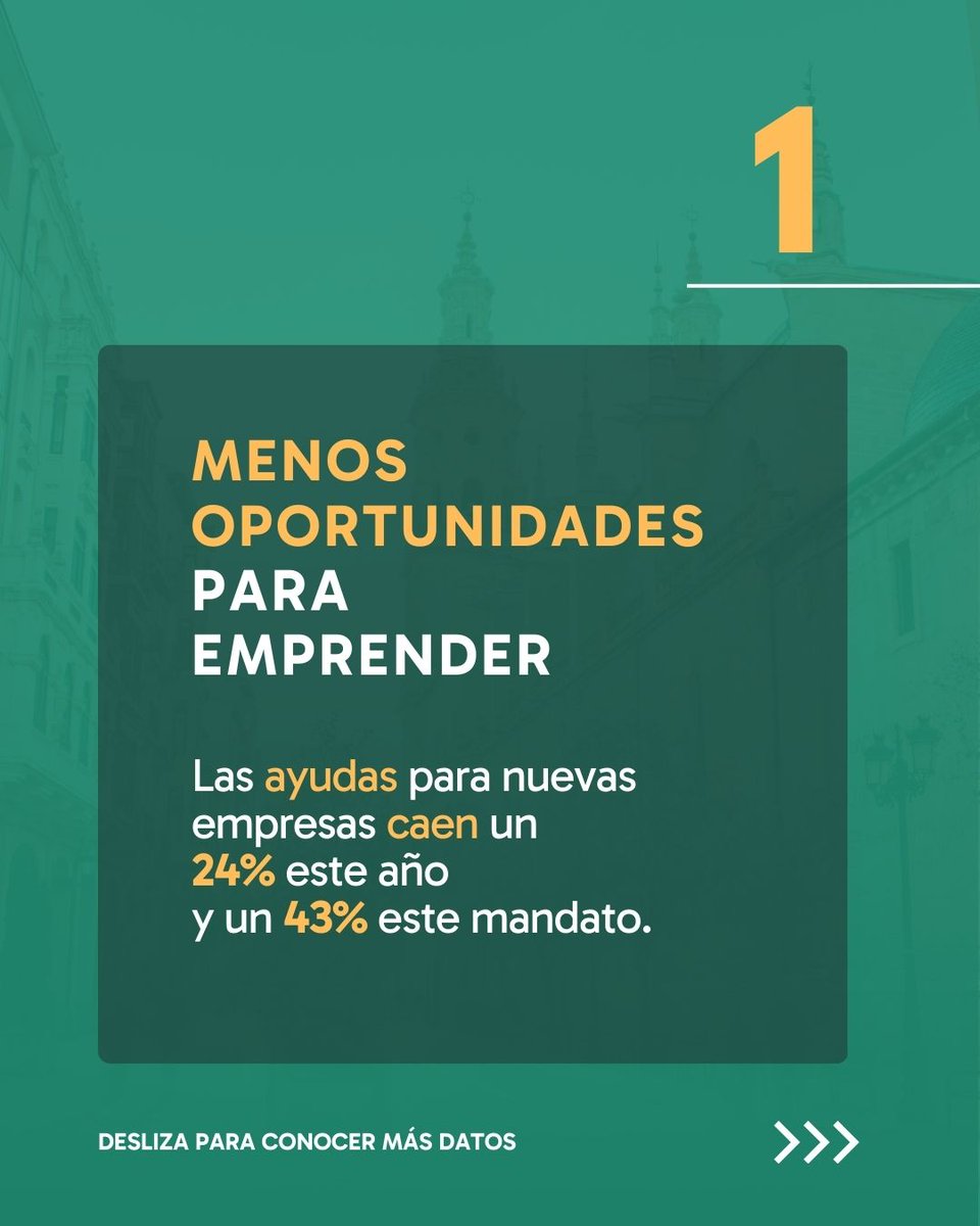 PR+ Logroño tweet media