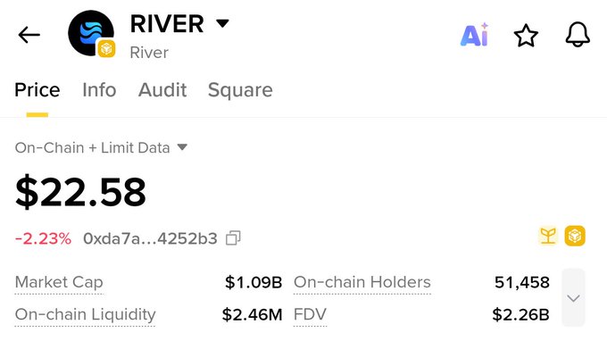 Craven Hot River♨️ tweet media