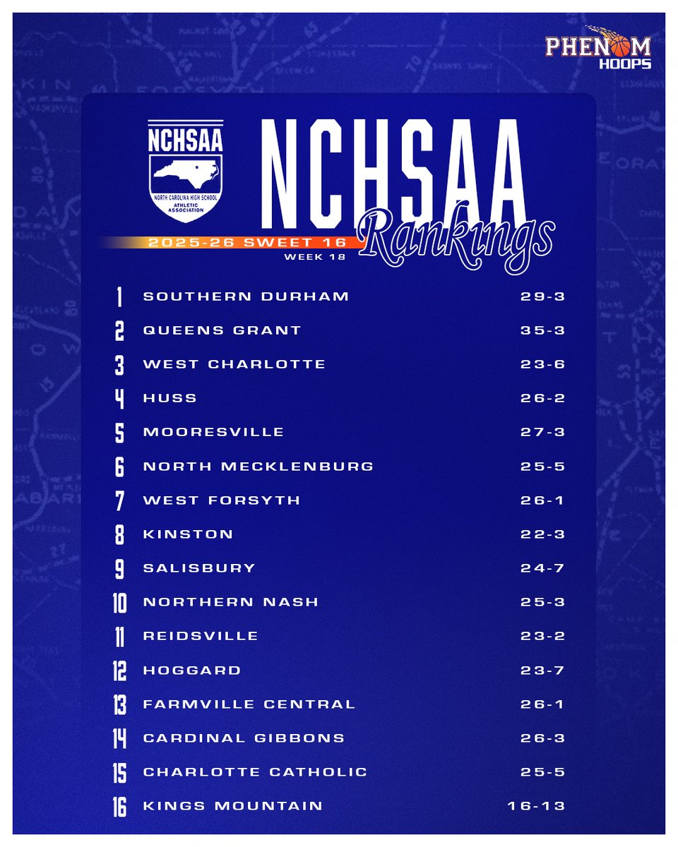 Rick Lewis tweet media