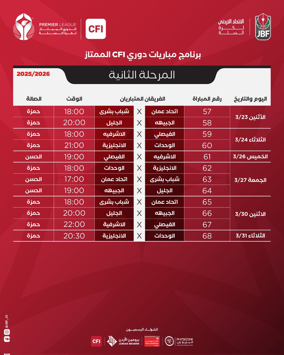 Jordan Basketball Federation tweet media