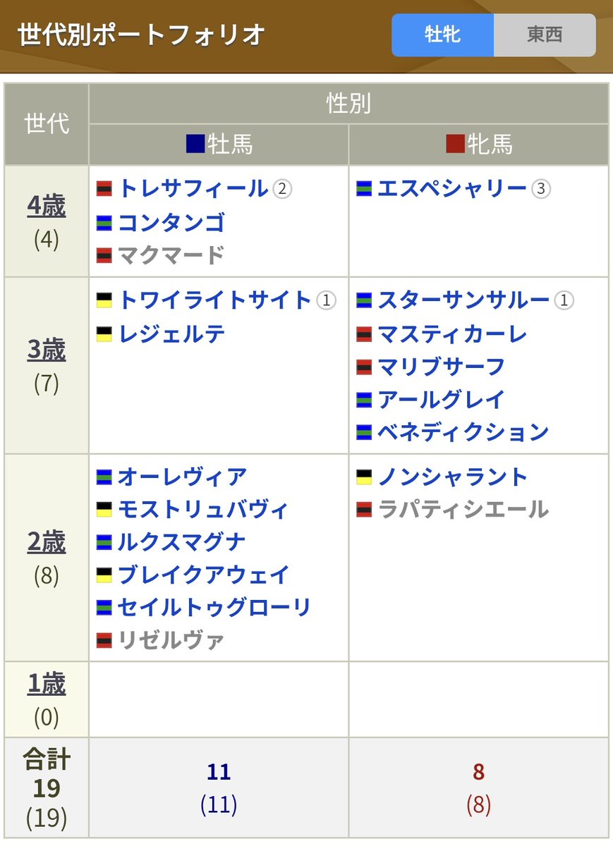 イトシ tweet media
