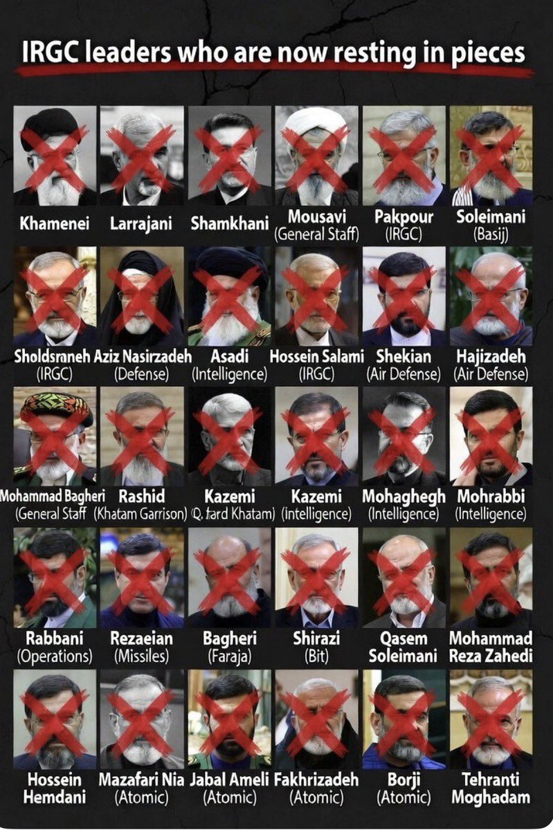 As pessoas ainda estão dizendo a si mesmas que a Guarda Revolucionária Islâmica está vencendo. 🤣

Deixe-me dar-lhe uma pequena amostra do que eles chamam de vitória.

Khamenei foi morto
Larijani foi morto
Shamkhani foi morto
Mousavi, do Estado-Maior, foi morto.
Pakpour, da