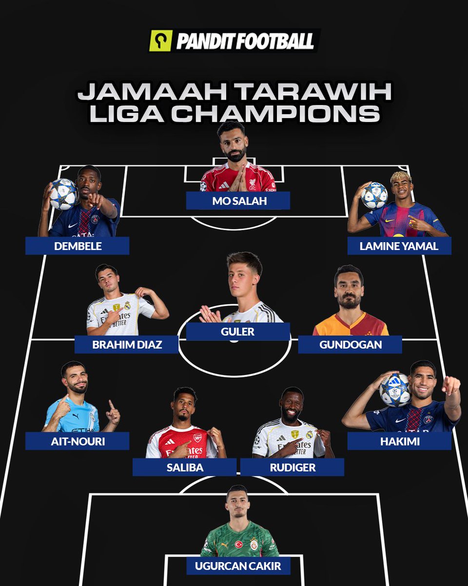 PanditFootball.com tweet media