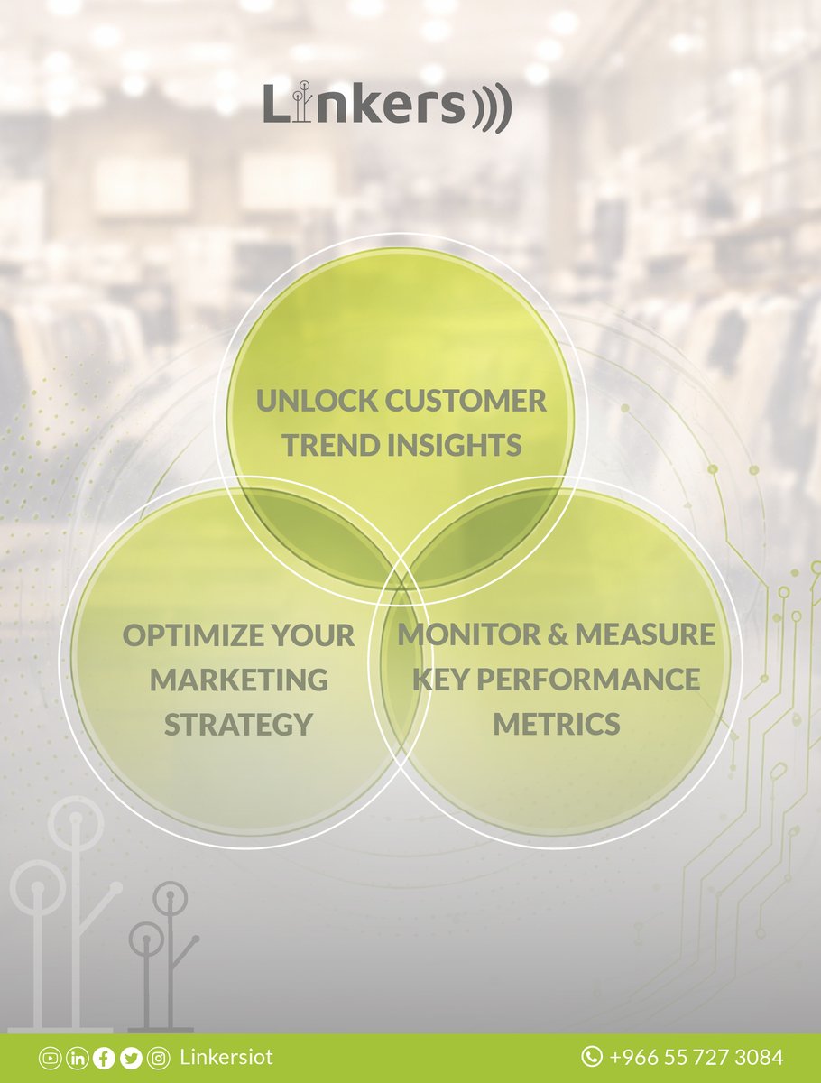 Linkers Technology tweet media