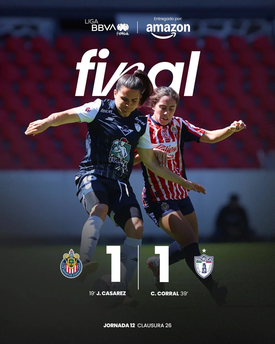 Tuzas y Chivas Femenil empatan 1-1
somosblanquiazules.com/tuzas-y-chivas…