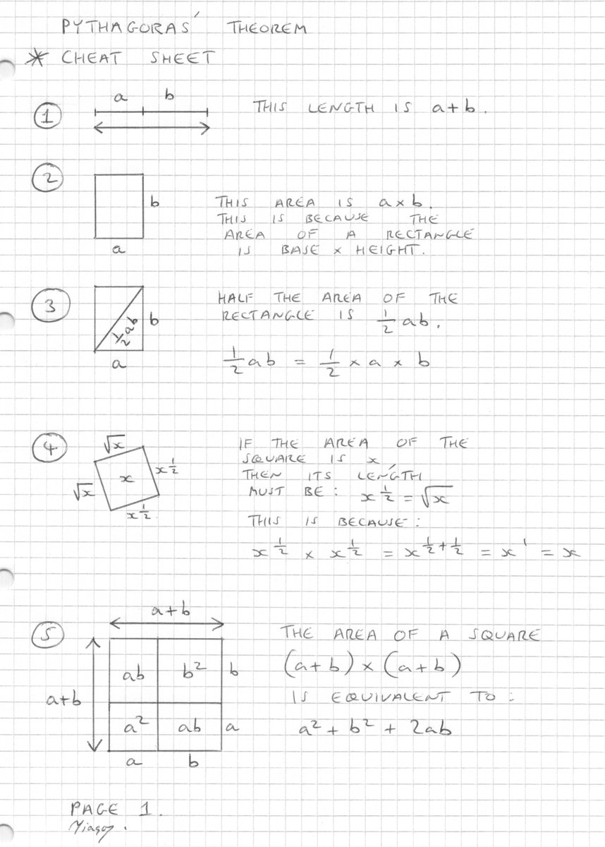 Mathematics Proofs: GCSE & A-Level tweet media