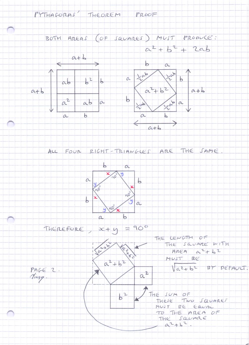 Mathematics Proofs: GCSE & A-Level tweet media
