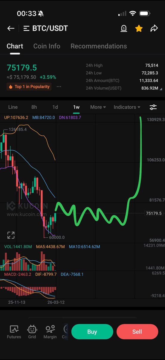 Emoji 🤨 tweet media