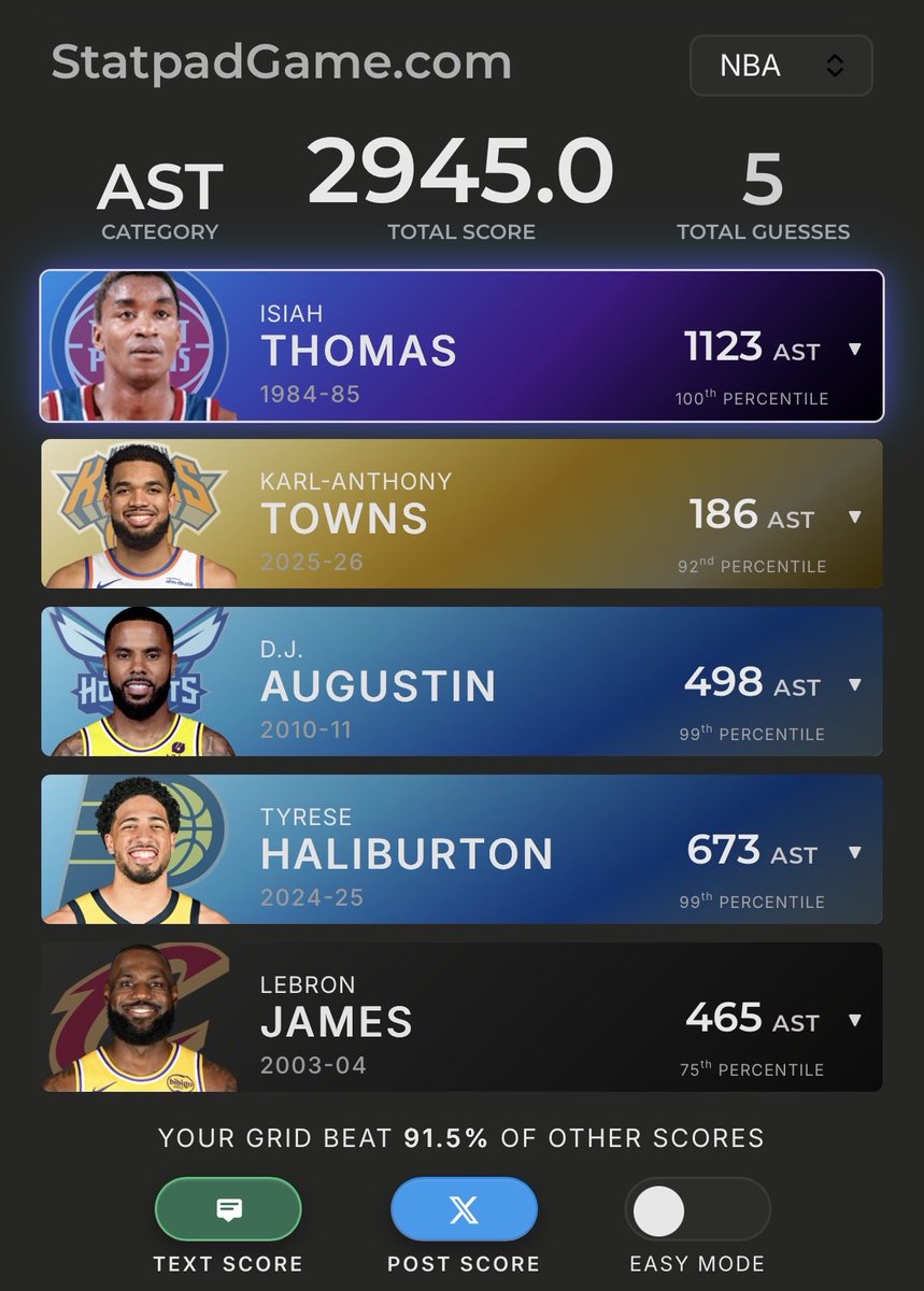 Scotty Davis tweet media