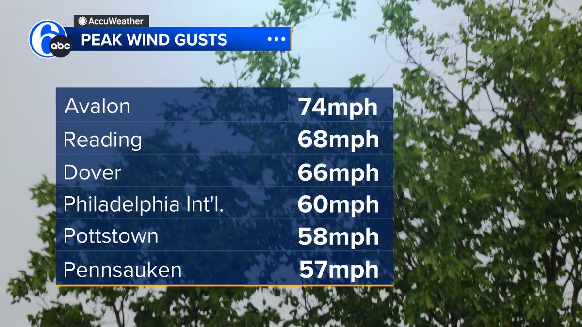 Karen Rogers tweet media