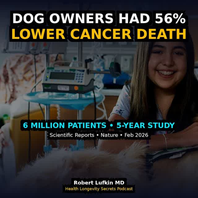 robertlufkinmd's tweet photo. Dogs & Cancer Survival (56% Lower Death Risk)

As a medical school professor, I never expected to prescribe this: get a dog.

A study of 6 MILLION cancer patients just found that dog owners had a 56% lower risk of dying within 5 years of their cancer diagnosis.

Published in Scientific Reports, the research matched 27,631 dog owners to 27,631 non-owners by age and sex. The survival gap was stunning:

-> Dog owners: 94.9% alive at 5 years
-> Non-owners: 87.1% alive at 5 years
-> Hazard ratio: 0.44 (highly significant, P<0.001)

The researchers point to increased physical activity, reduced loneliness and depression, and even gut microbiome benefits from dog contact.

This isn't just emotional comfort. This is measurable, metabolic-level protection. Depression drives inflammation. Loneliness worsens insulin resistance. Sedentary behavior accelerates disease.

Dogs address ALL of these -- and the data now backs it up at massive scale.

Full breakdown coming on the Health Longevity Secrets podcast.

Source: https://t.co/mZFx6F3m9Y

#CancerSurvival #MetabolicHealth #TherapyDogs #Longevity #HealthLongevitySecrets