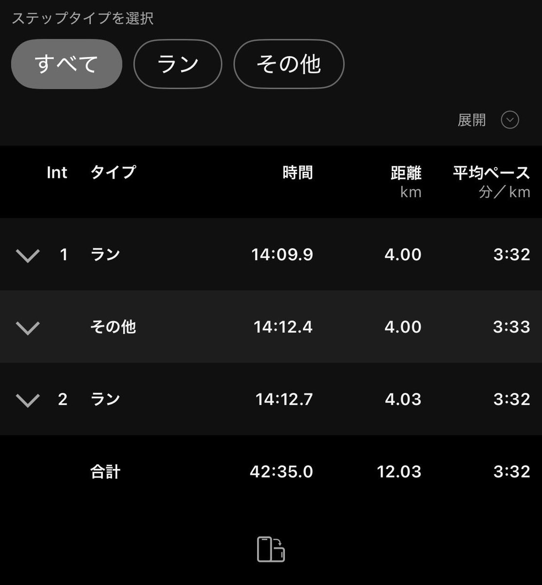 Run♡Nurse tweet media