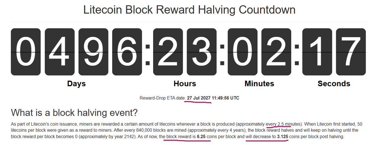 CKCardano tweet media