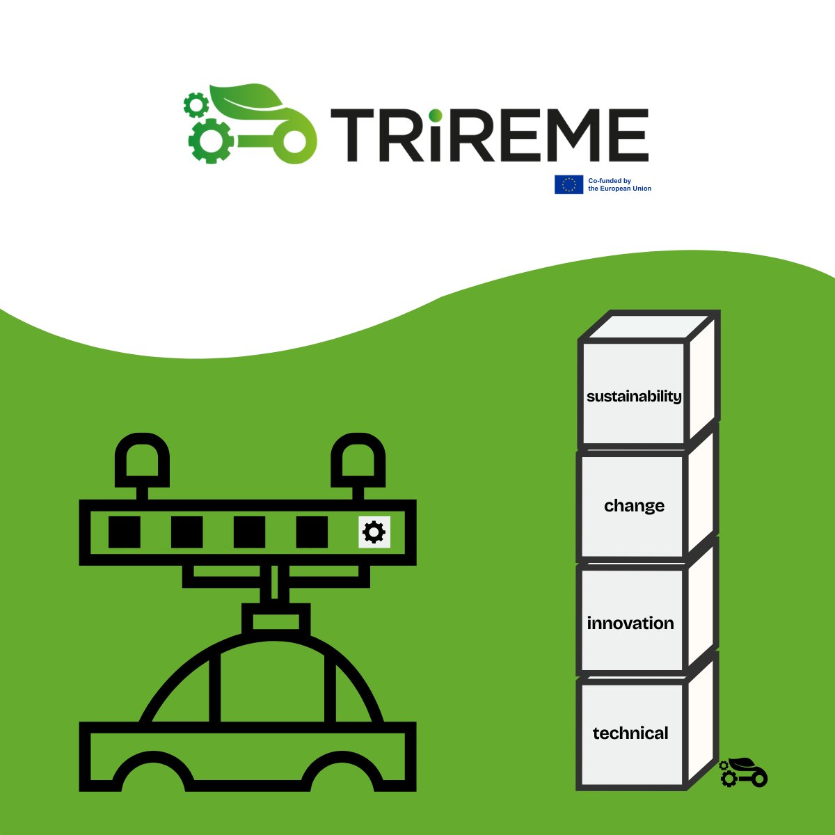 TRIREME tweet media