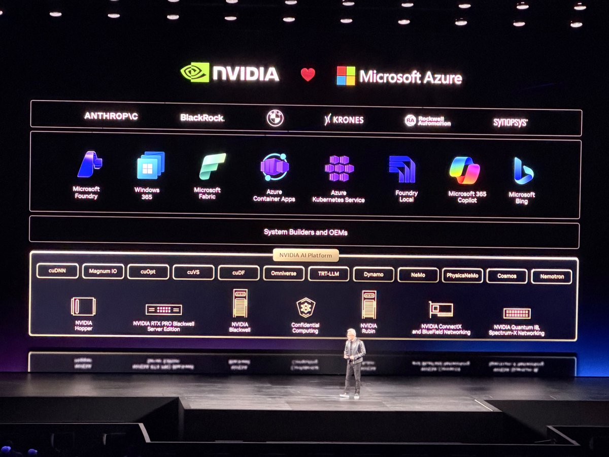 justheena's tweet photo. NVIDIA GTC Day 1 is a wrap.  

Some highlights:
1/ Jensen always knows how to pull a crowd.

2/ Jensen on @Microsoft x @nvidia.

3/ One of the Jensen’s first stops after the keynote? The Microsoft booth.
That says something.

4/ My secret to surviving GTC? Cappuccino.

#NVIDIAGTC https://t.co/HwceQ6GZ4B