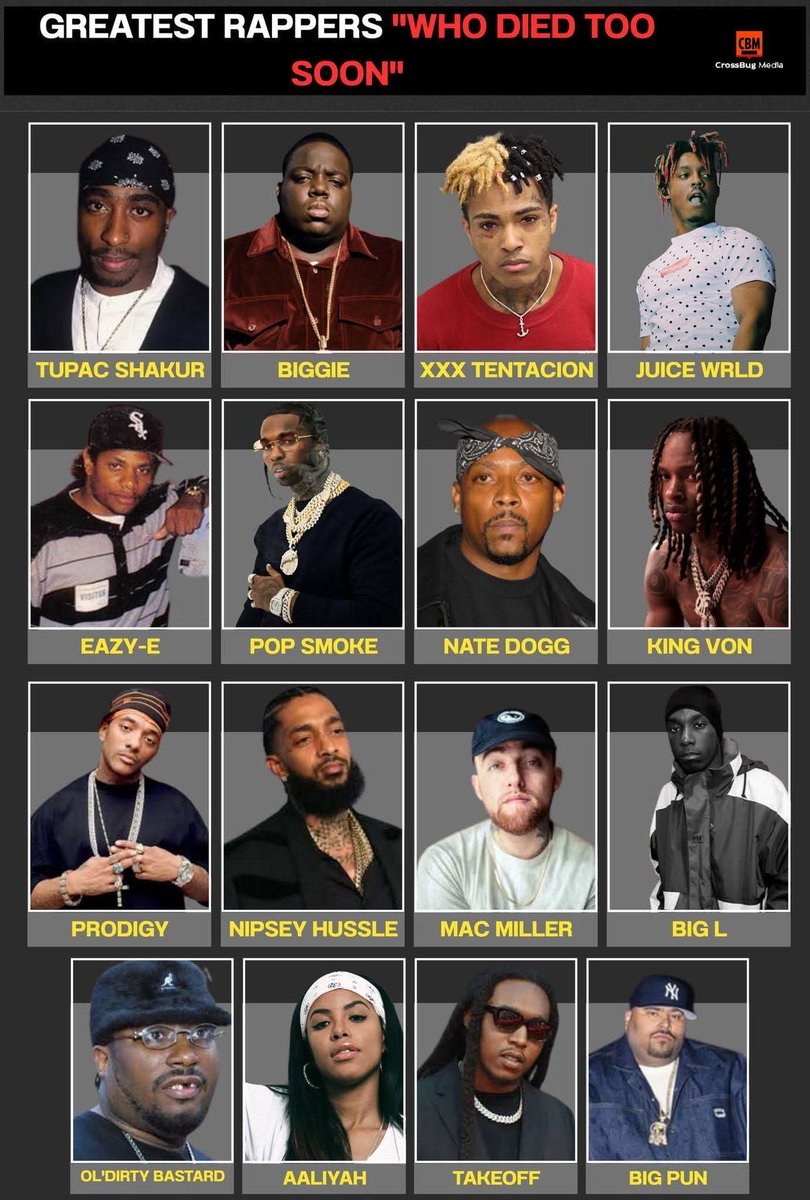 kodakszzn's tweet photo. If you can bring back 3 dead rappers who are you bringing back https://t.co/CdlGWw4LLf