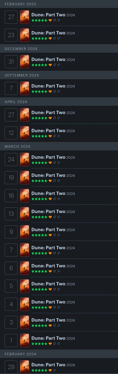 Columned tweet media