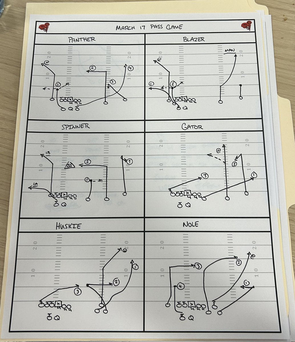 Firstdown_XO’s tweet media