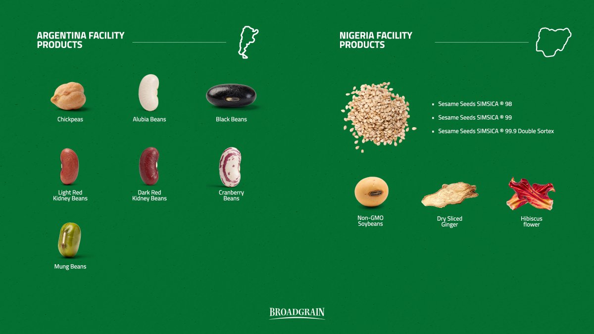 BroadGrain Commodities tweet media