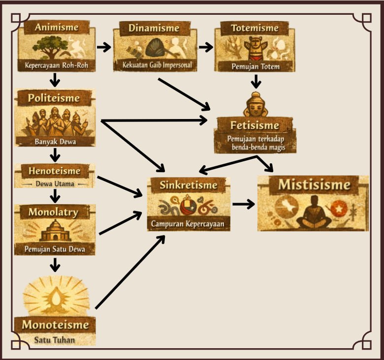 E Yarech tweet media