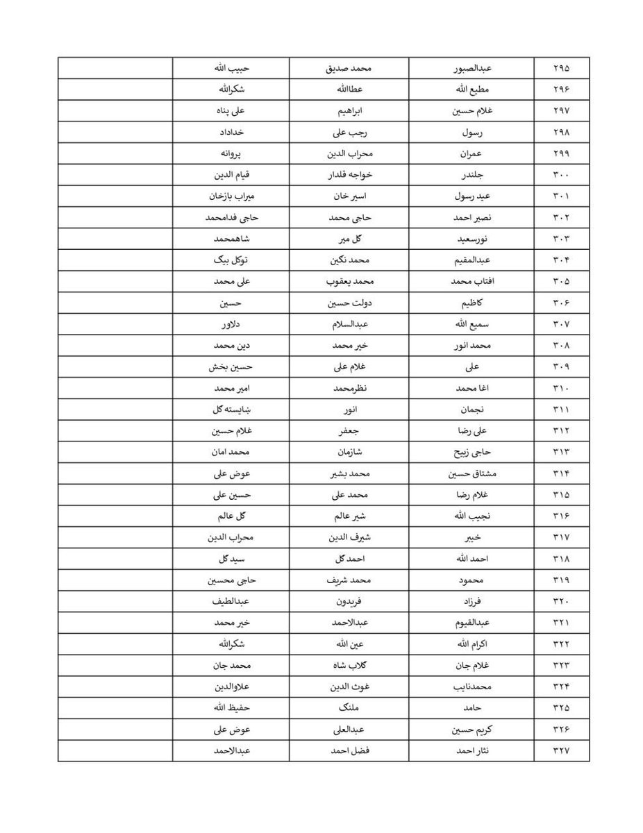 Hamdullah Fitratحمدالله فطرت (@fitrathamd) on Twitter photo 